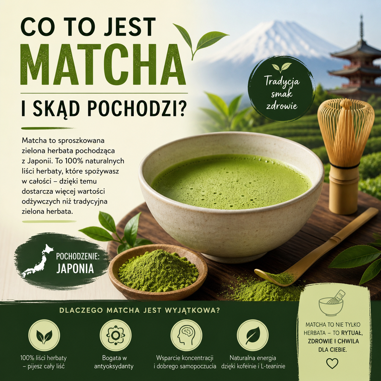 Co to jest matcha